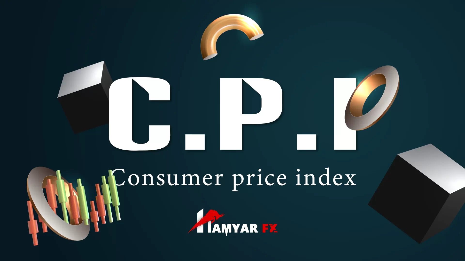 Consumer price