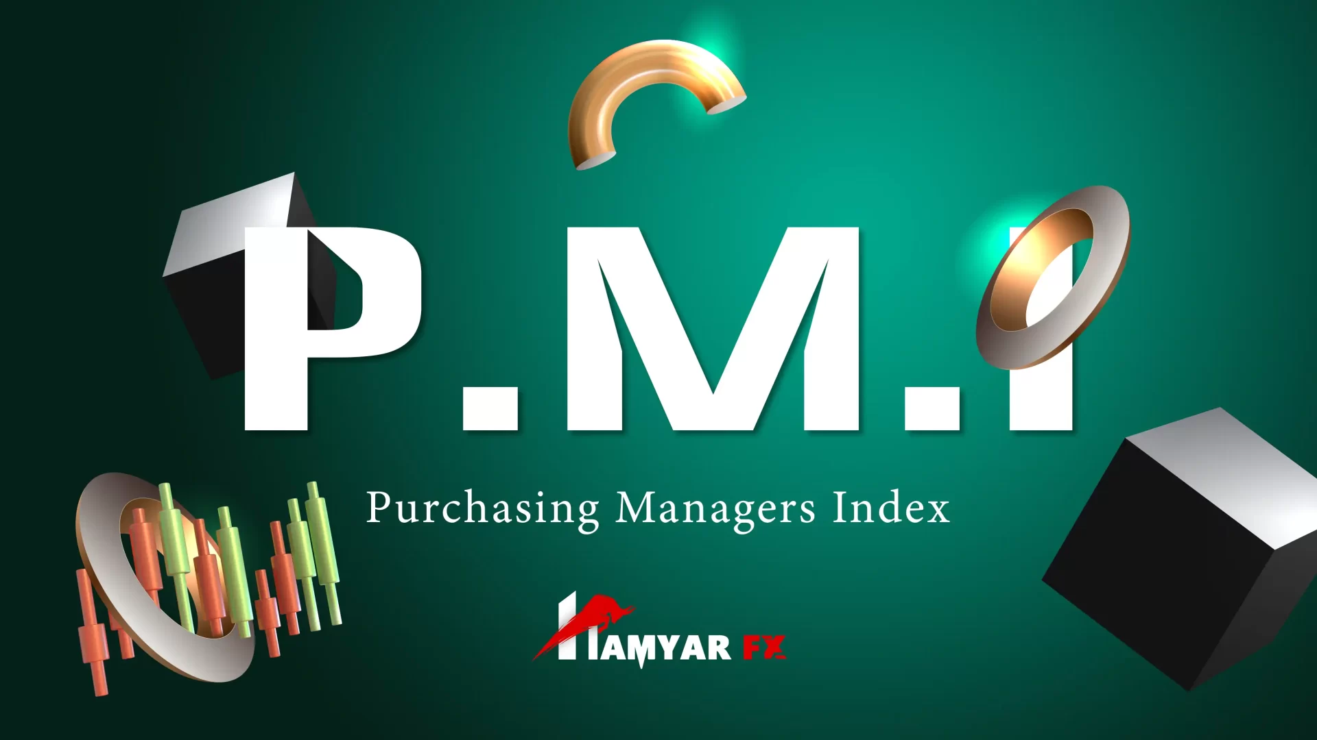 شاخص مدیران خرید (PMI)