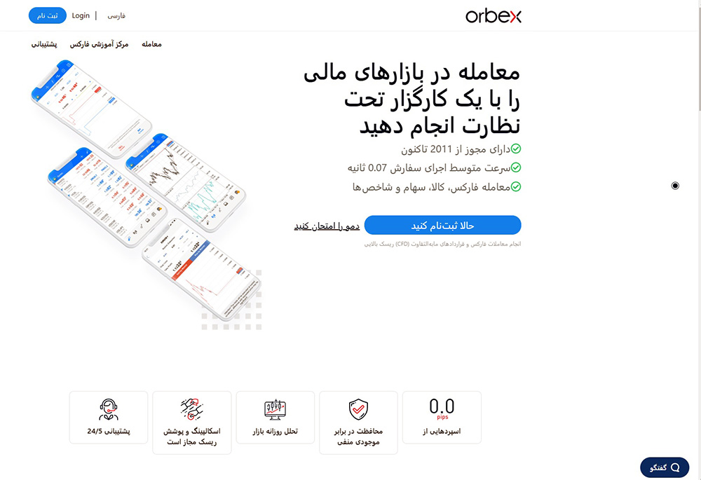 بررسی تخصصی بروکر اوربکس در سال 2025