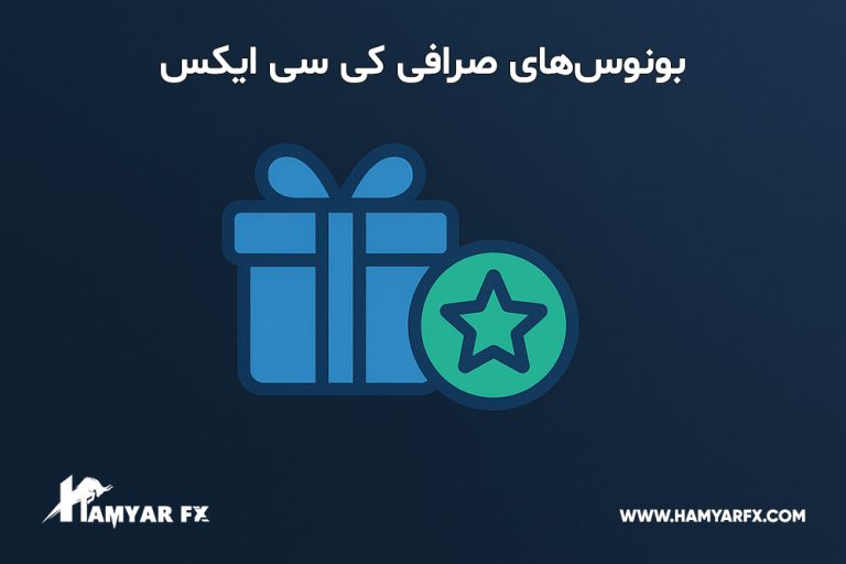 معرفی صرافی کی سی ایکس