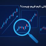 تحلیل مولتی تایم فریم