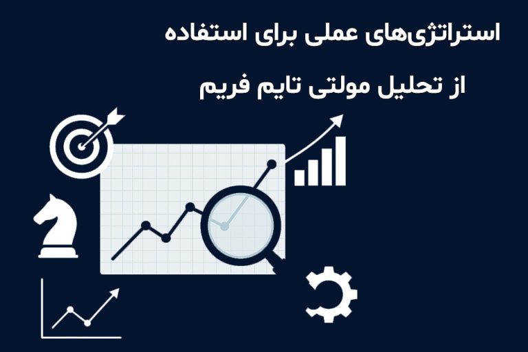 تحلیل مولتی تایم فریم چیست؟