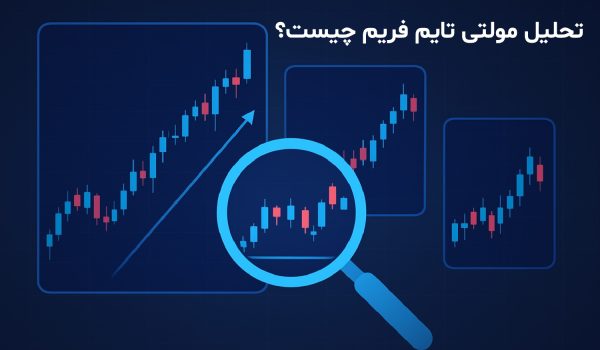 تحلیل مولتی تایم فریم