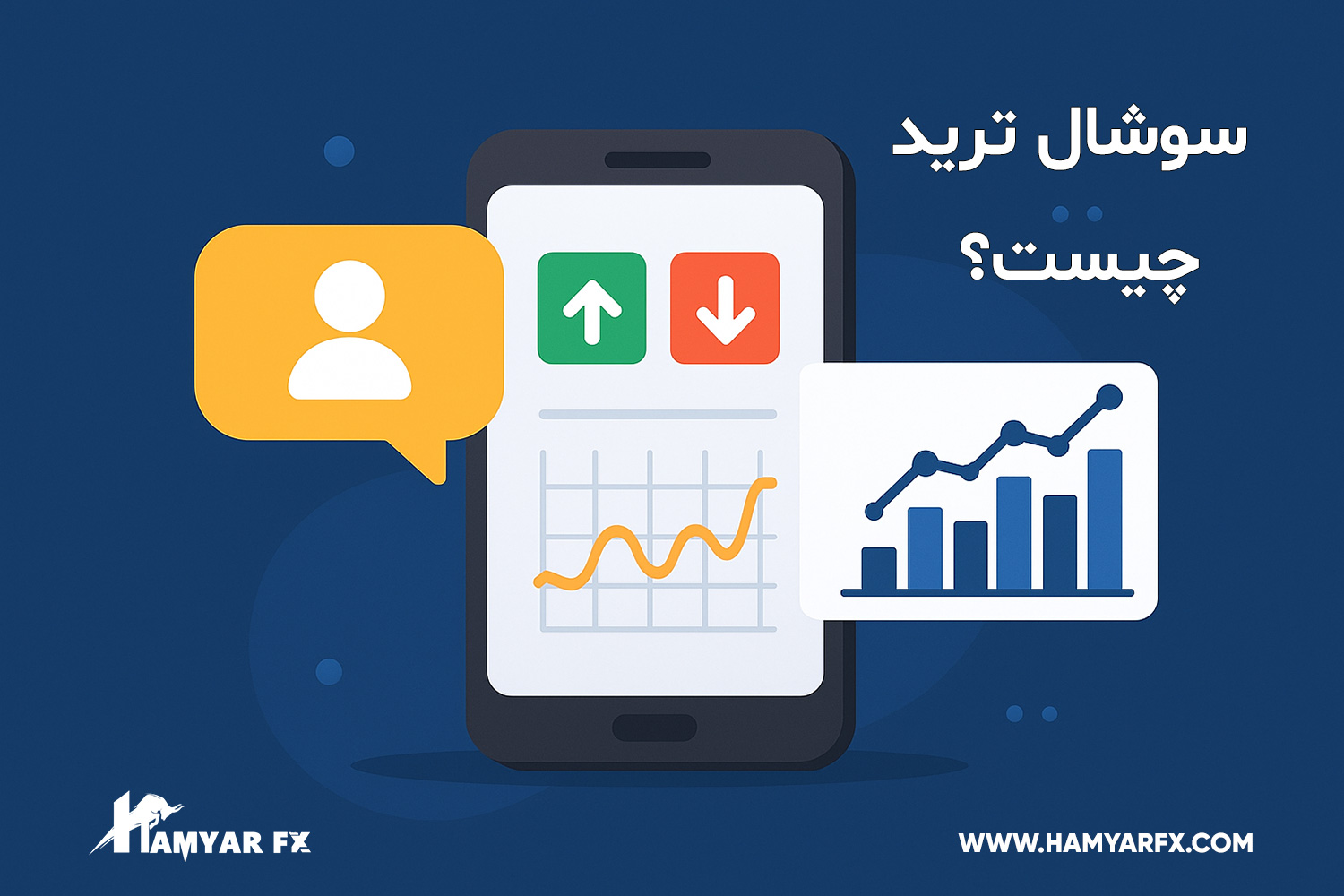سوشال ترید چیست؟