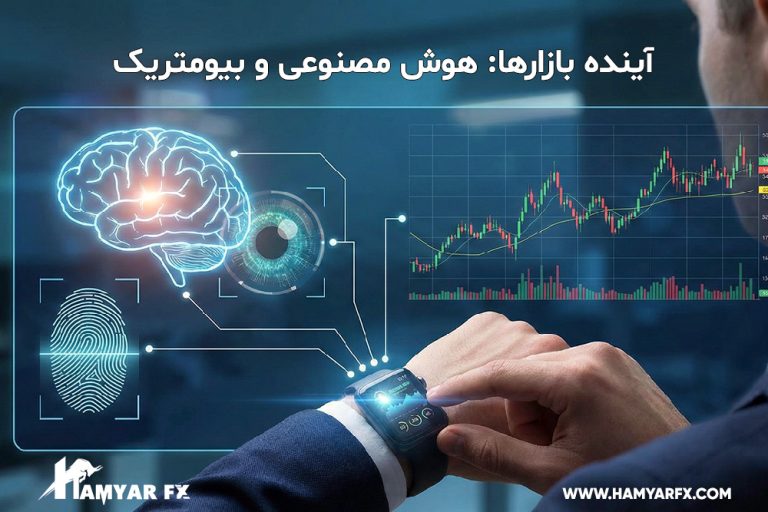 نوروفایننس چیست؟